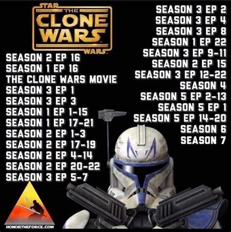 what order to watch clone wars in|screenrant star wars clone chronological.